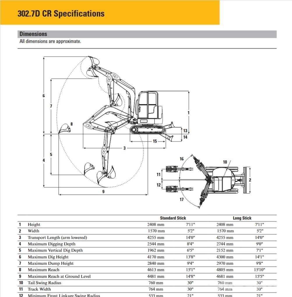 CAT 302.7 D CR Mini excavatoare < 7t