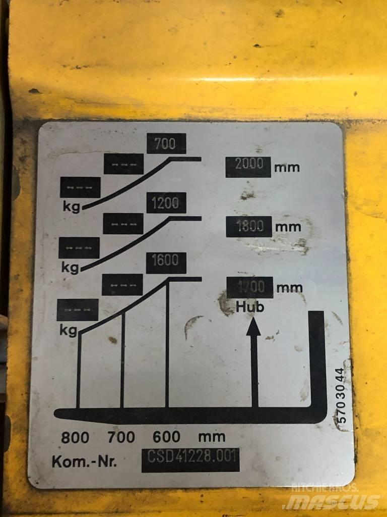 Atlet CSL 160 Transpaleti autopropulsanti