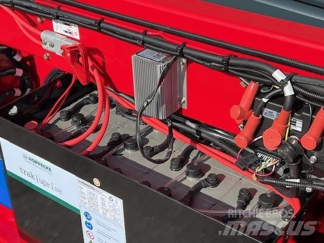 Magni ES 1912 E | 2024 Platforme foarfeca