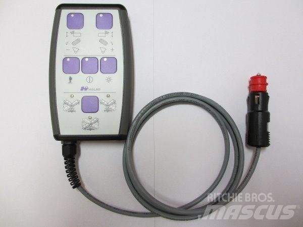 Holms PV Pluguri