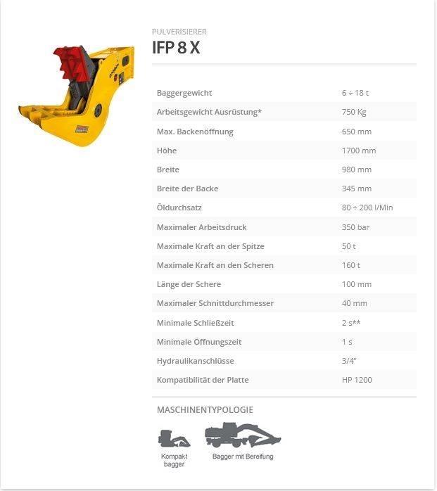 Indeco IFP 8 X Concasoare