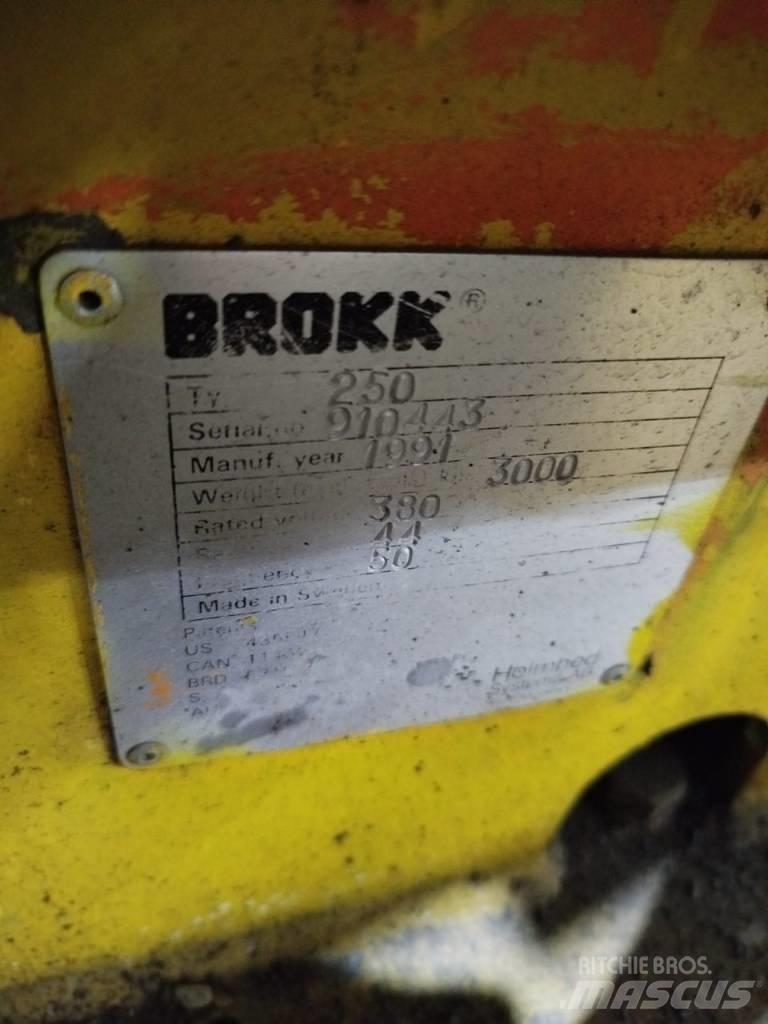 Brokk 250 Mini excavatoare < 7t