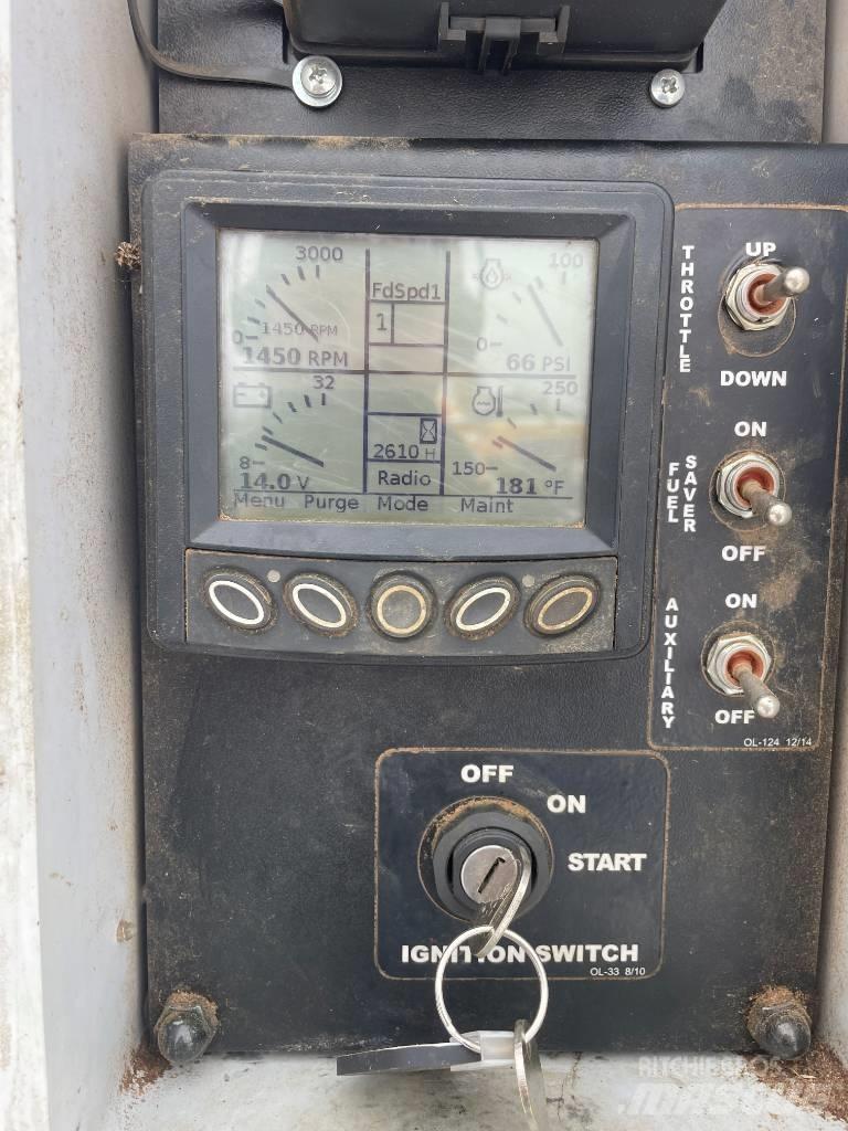 Bandit 20xpt Masini de tocat lemn