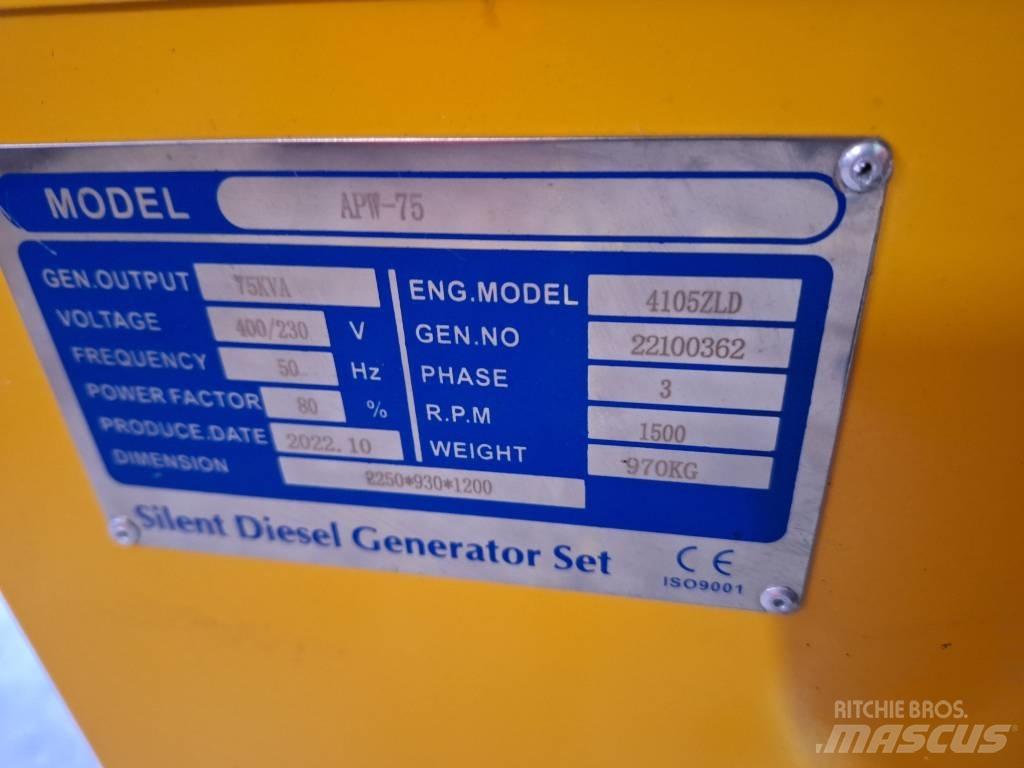 Ricardo APW75 Generatoare Diesel