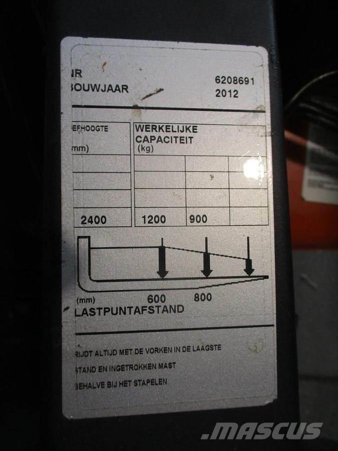 BT RWE 120 Stivuitoare Telescopice Rotative