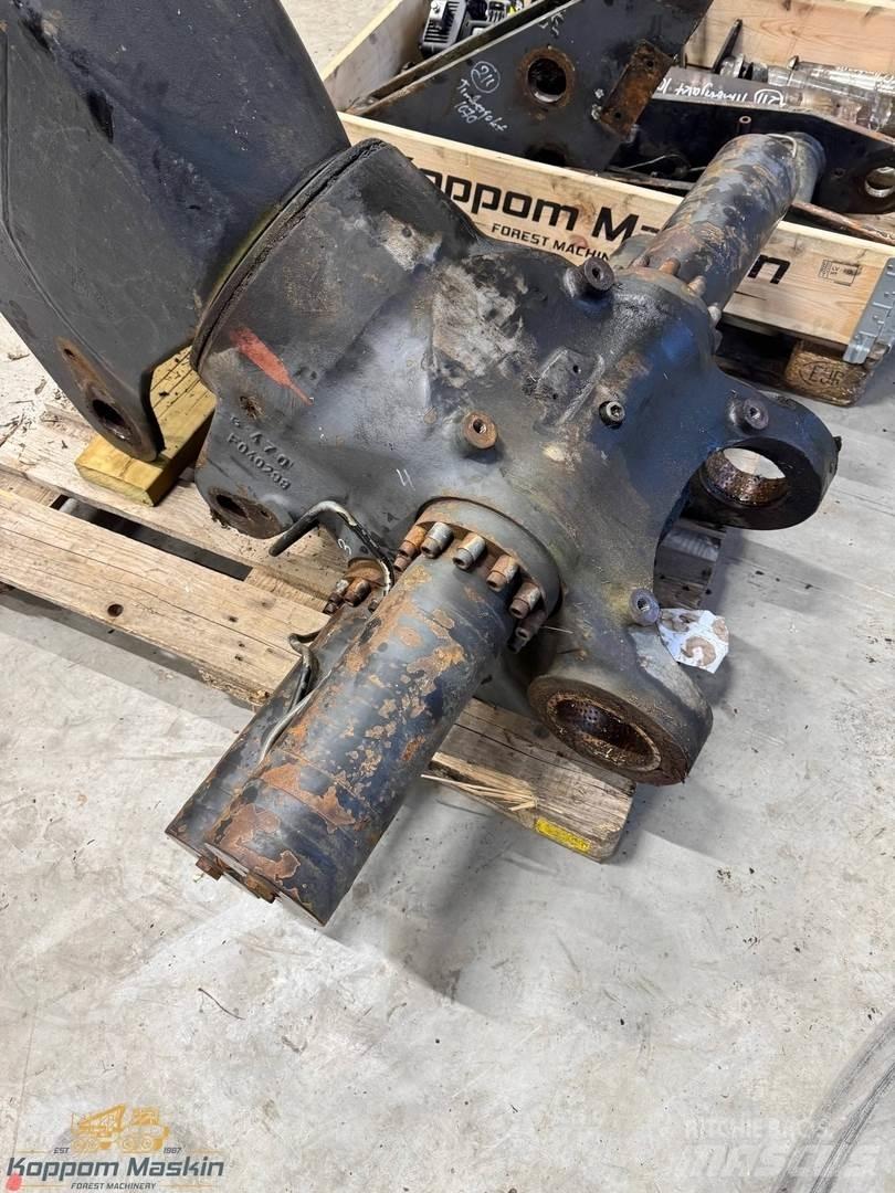Loglift 180H Macarale pentru culegatoare