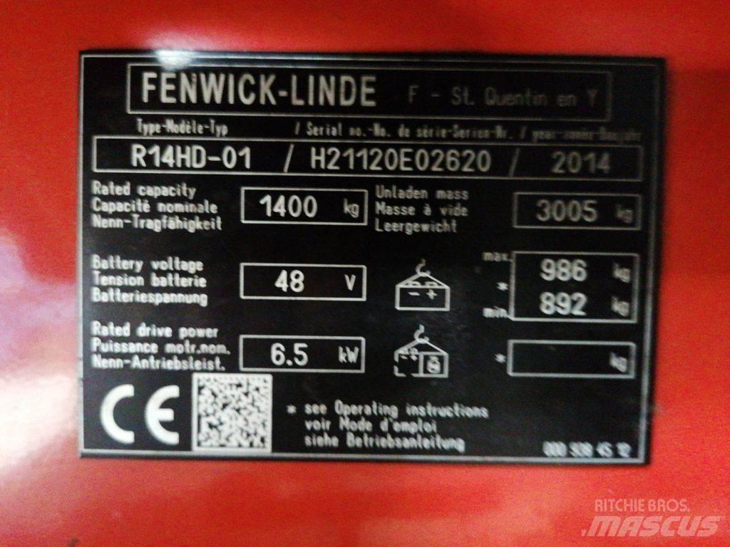 Linde R14HD-01 Stivuitor cu catarg retractabil