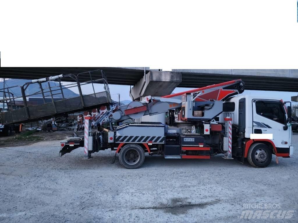 Novas 300 Platforme aeriene montate pe camion