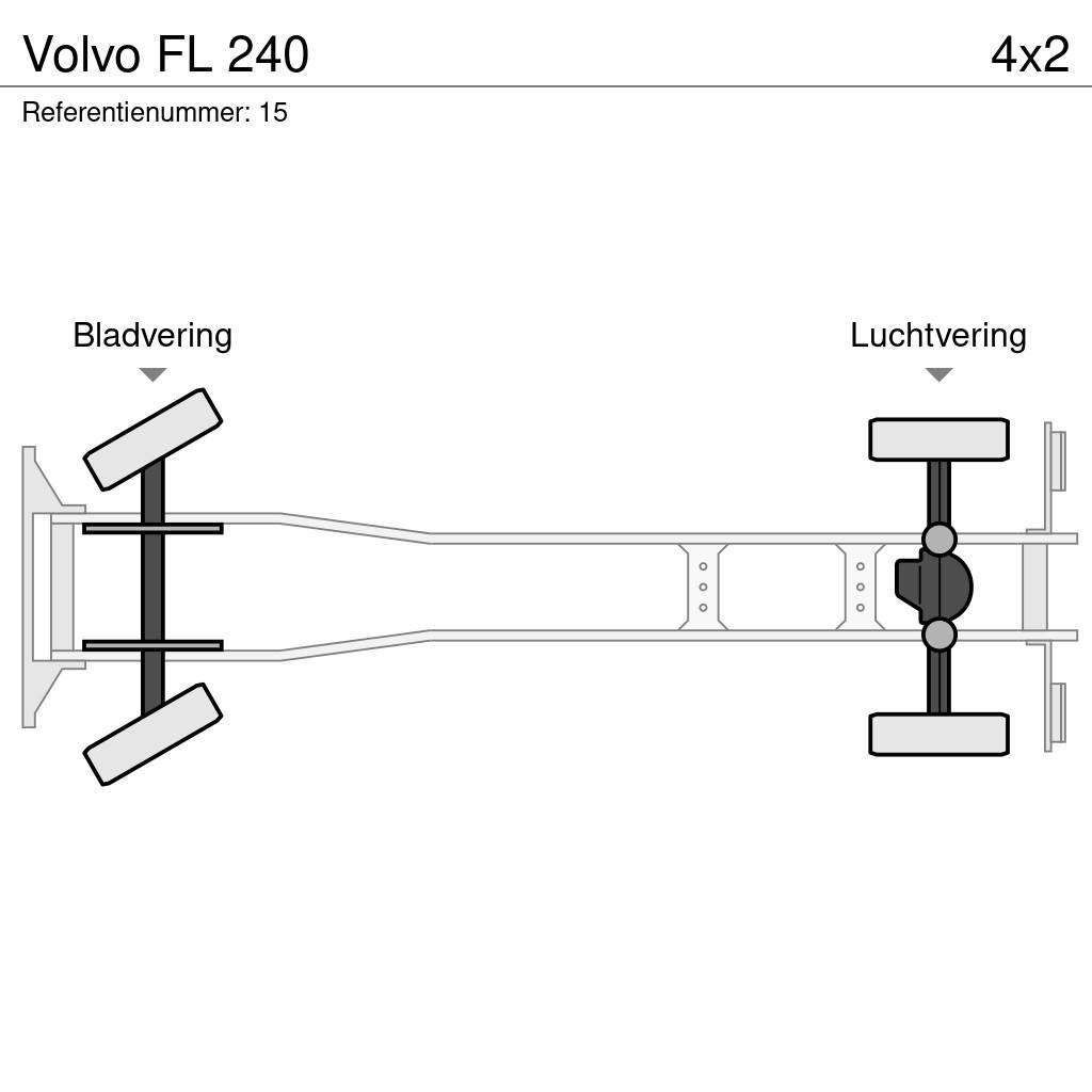 Volvo FL 240 Autocamioane