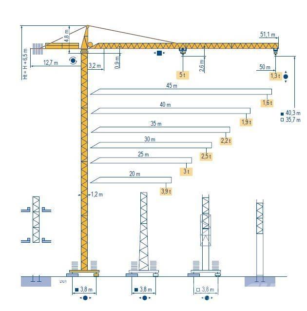 Potain MC 85 B Macarale turn
