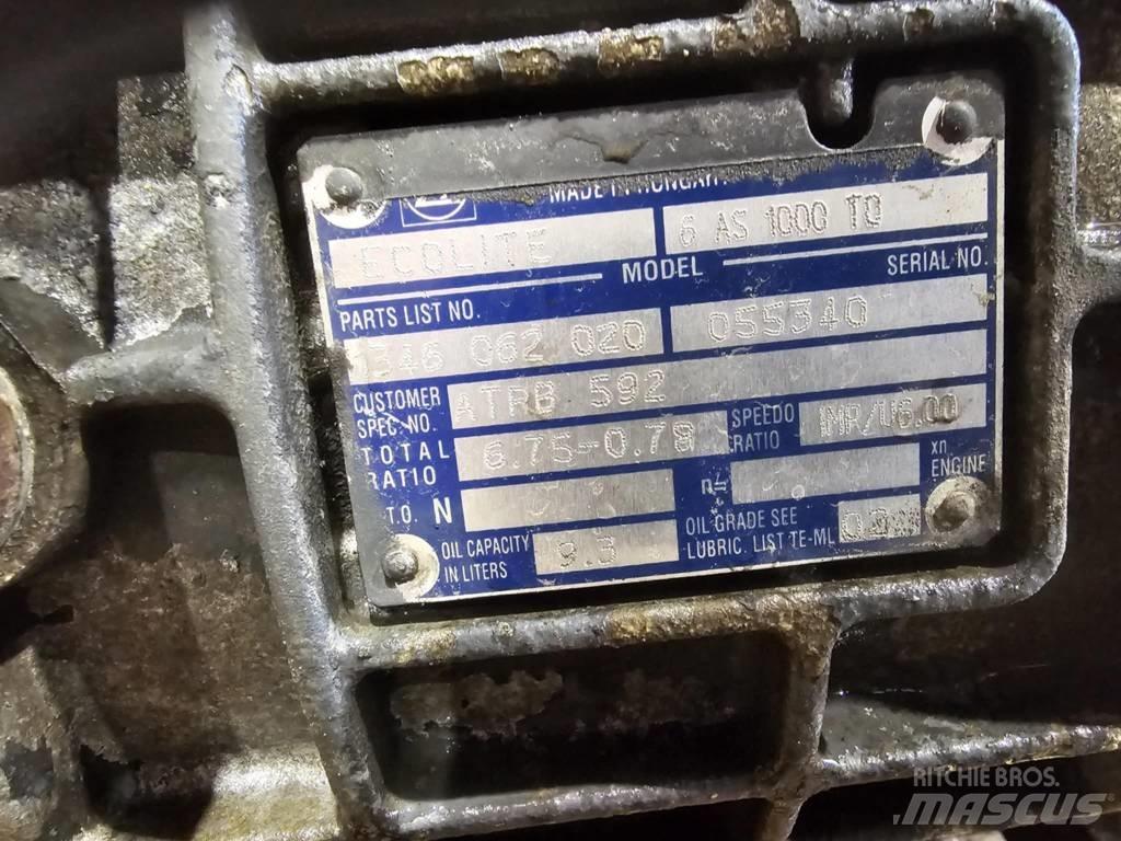 DAF LF-45-220 Cutii de viteze