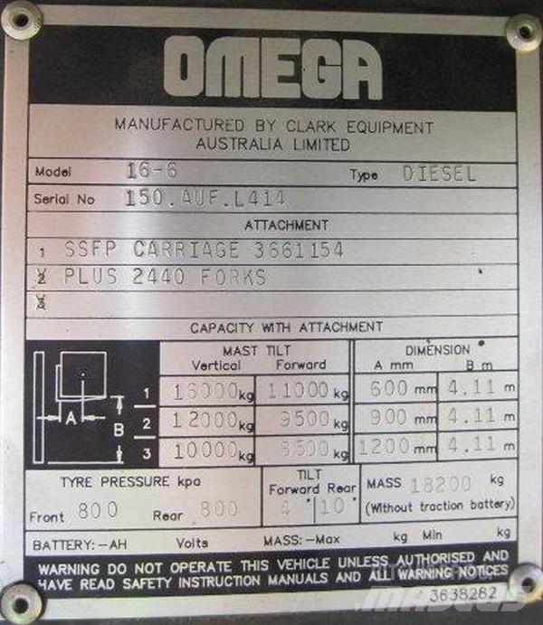 Omega Omega	16-6 Strivuitoare-altele
