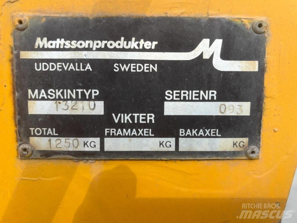 Mattsson 261 S Gredere