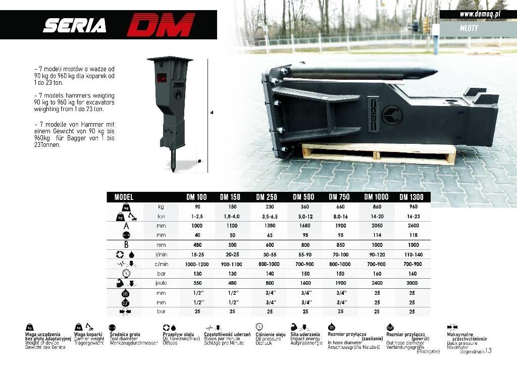  DEMOQ DM750 Ciocane / Concasoare