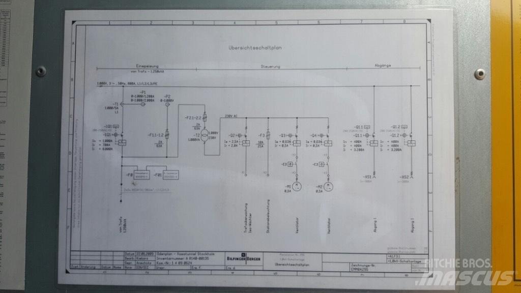 Eimers EMM0A295 Utilaje construcții - Altele