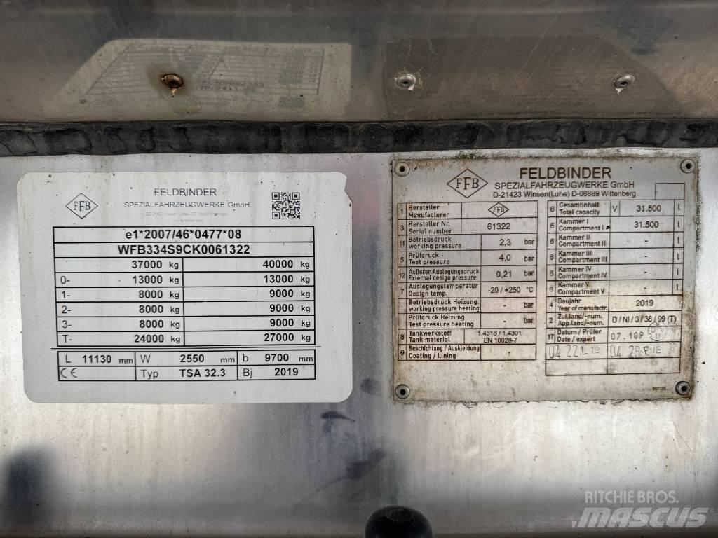 Feldbinder TSA 32,3 Remorci Cisterne