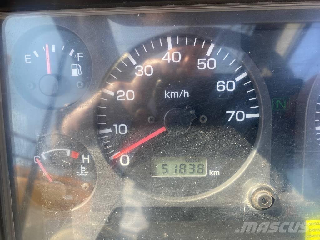 Kato CR 200 Ri Macara pentru orice teren