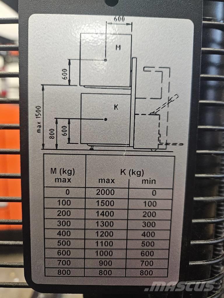 Toyota SPE120 L Transpaleti autopropulsanti