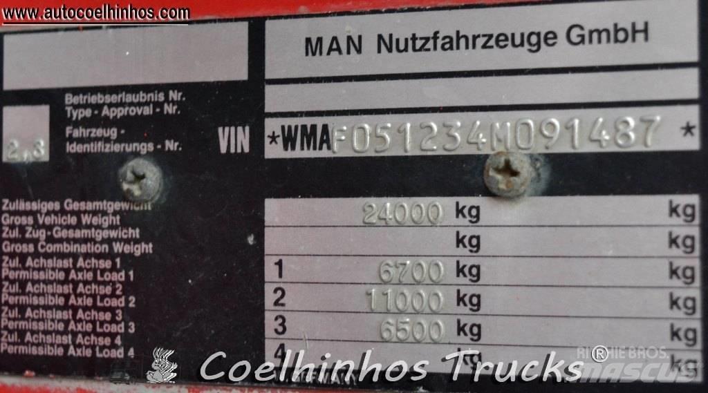 MAN 24.362 Cisterne