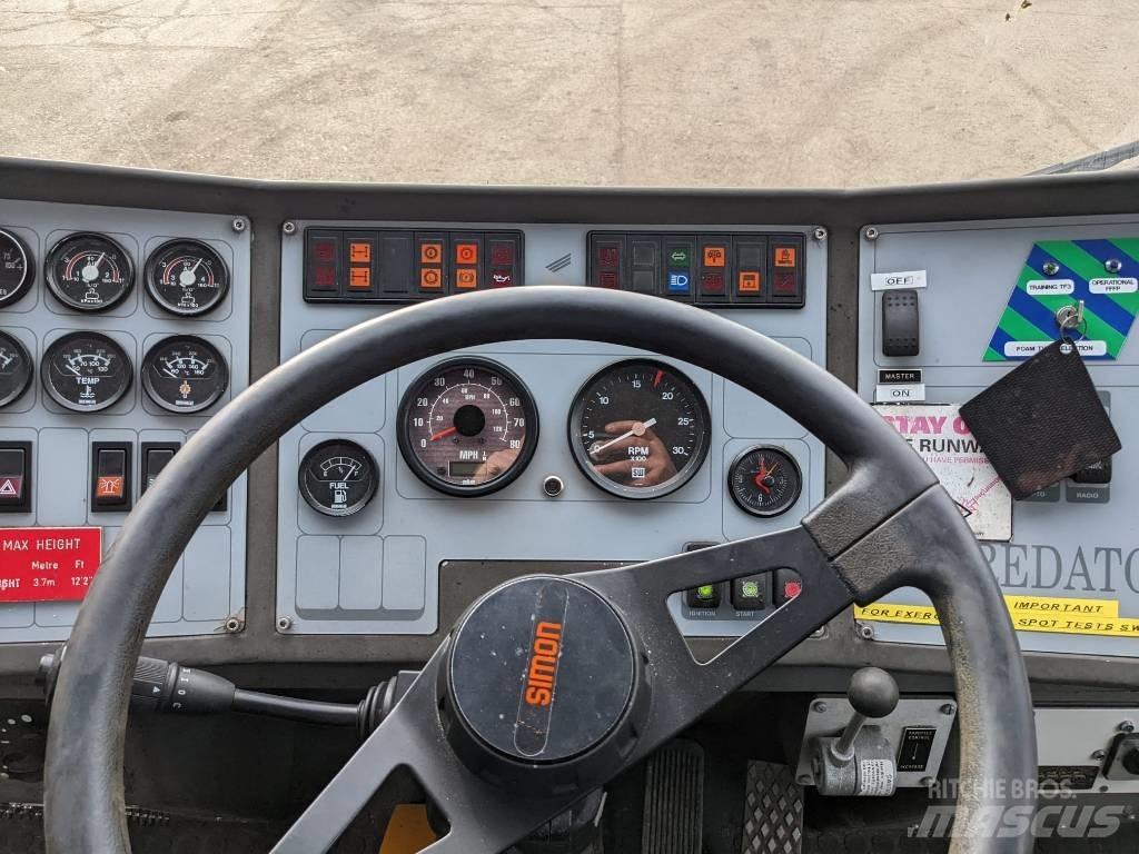 Simon 4x2 Altele