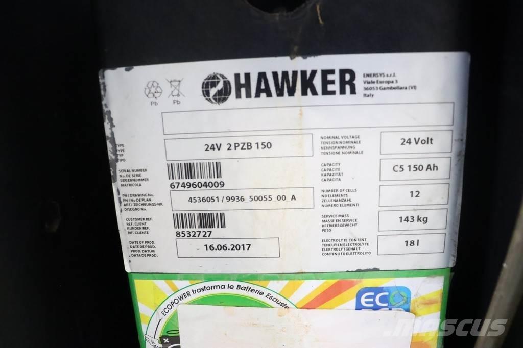 Crown SHR5520-1.13 Transpaleta manuala