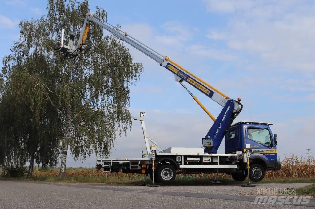 Multitel MJ 201 Platforme aeriene montate pe camion