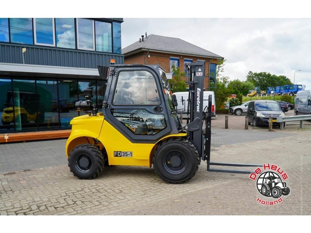 Eurotrac FD35-RT Strivuitoare-altele