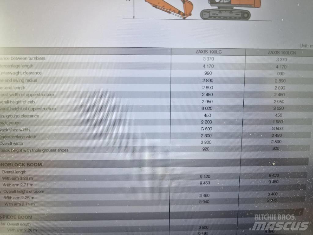 Hitachi ZX190LC-6 Excavatoare pe șenile
