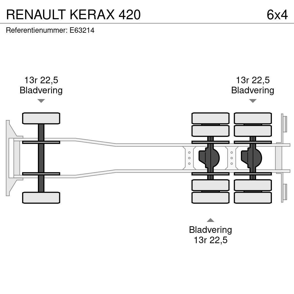 Renault KERAX 420 Vehicule de recuperare