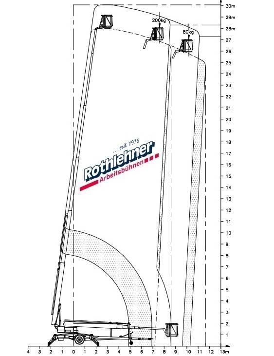 Denka-Lift DL 30 Platforme aeriene montate pe remorca