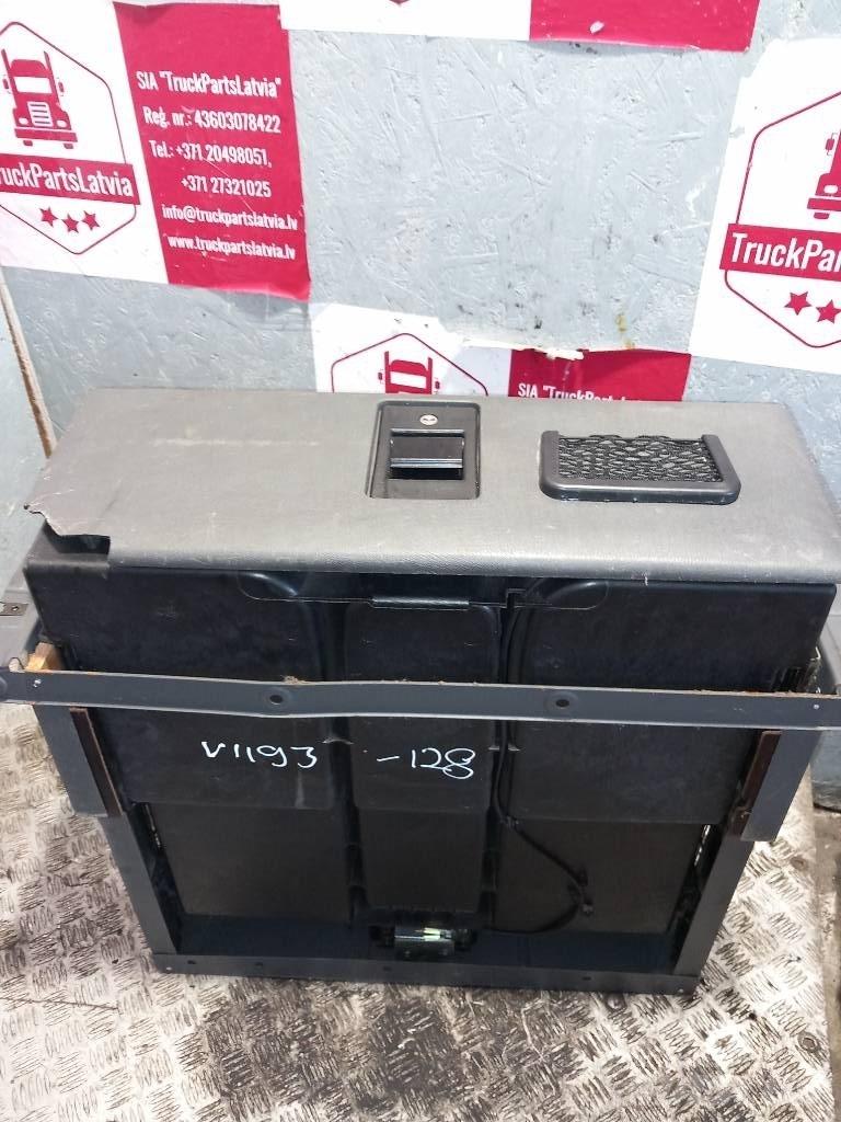 Volvo FH 12  3175804 Cabine si interior