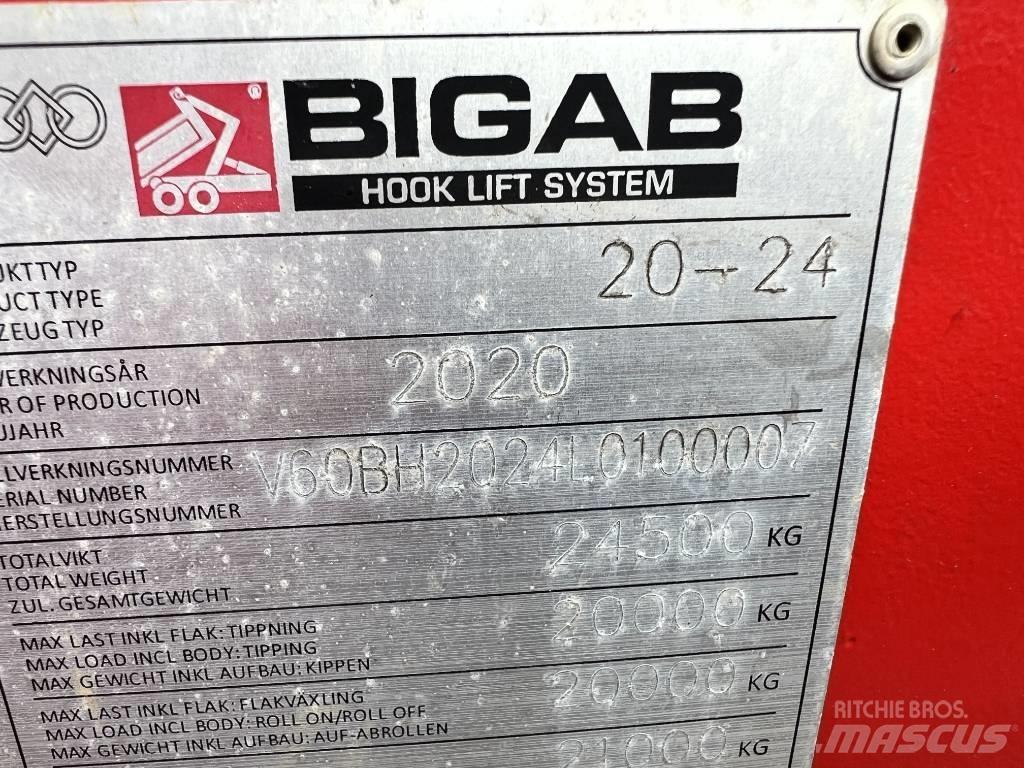 Bigab 20-24 Remorci rabatabile