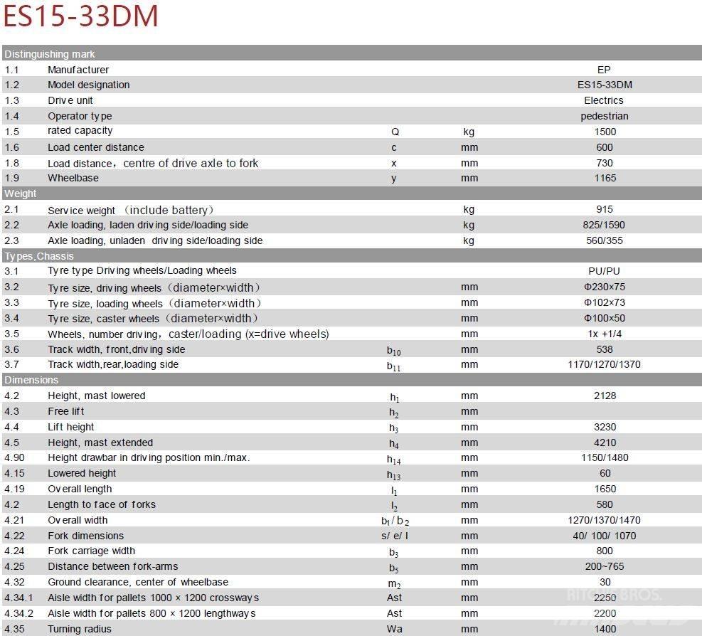 EP ES15-33DM Transpaleta manuala