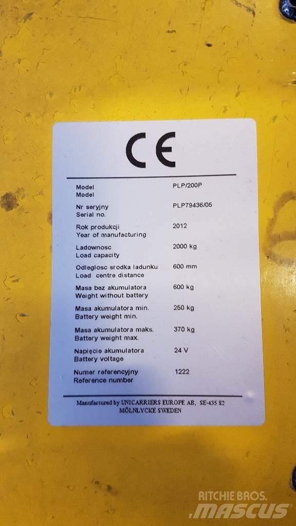 Atlet PLP200 Transpaleta manuala