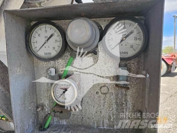CASE  Utilaje construcții - Altele