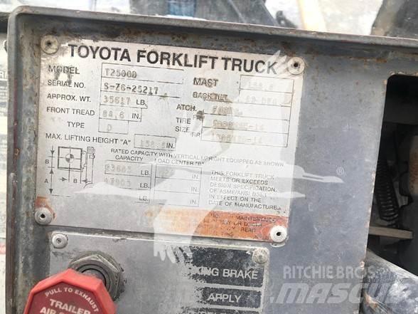 Toyota T2500D Stivuitor diesel