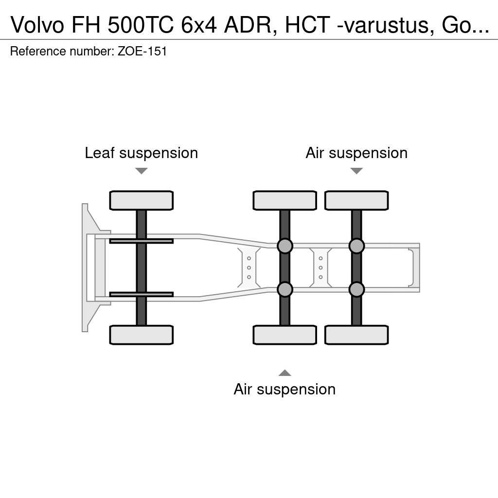 Volvo FH Autotractoare