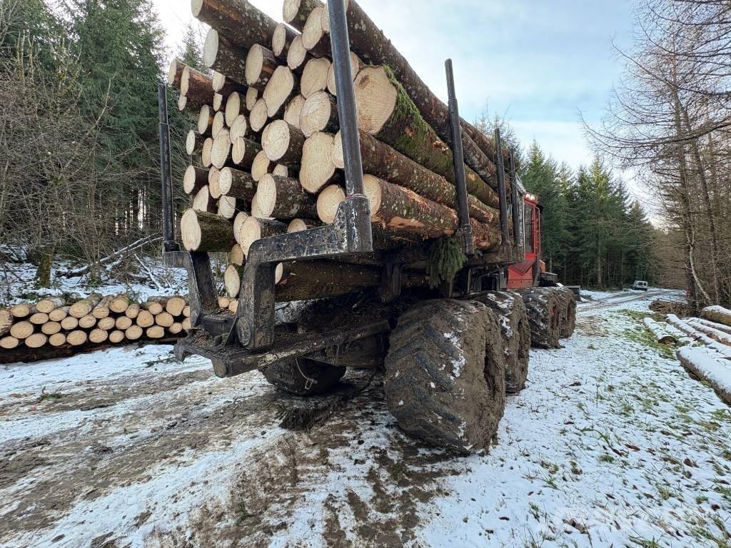 HSM 208F 11 Transportoare