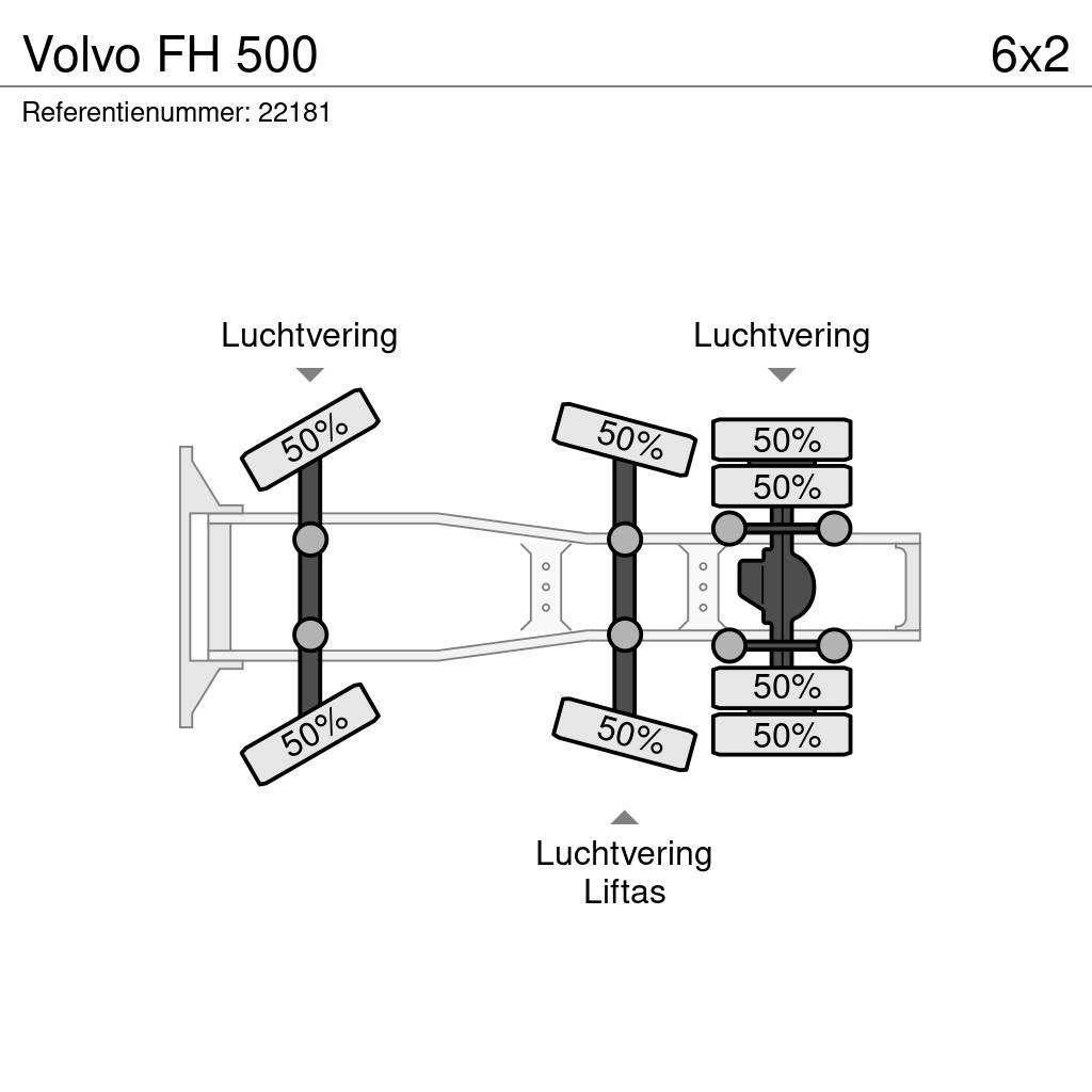 Volvo FH 500 Autotractoare
