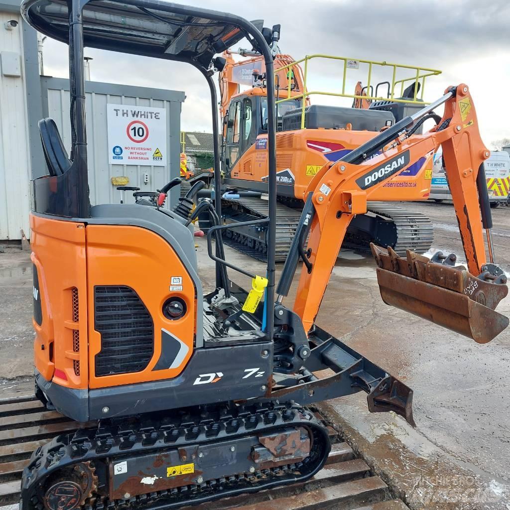 Doosan DX 17 Excavatoare cu roti