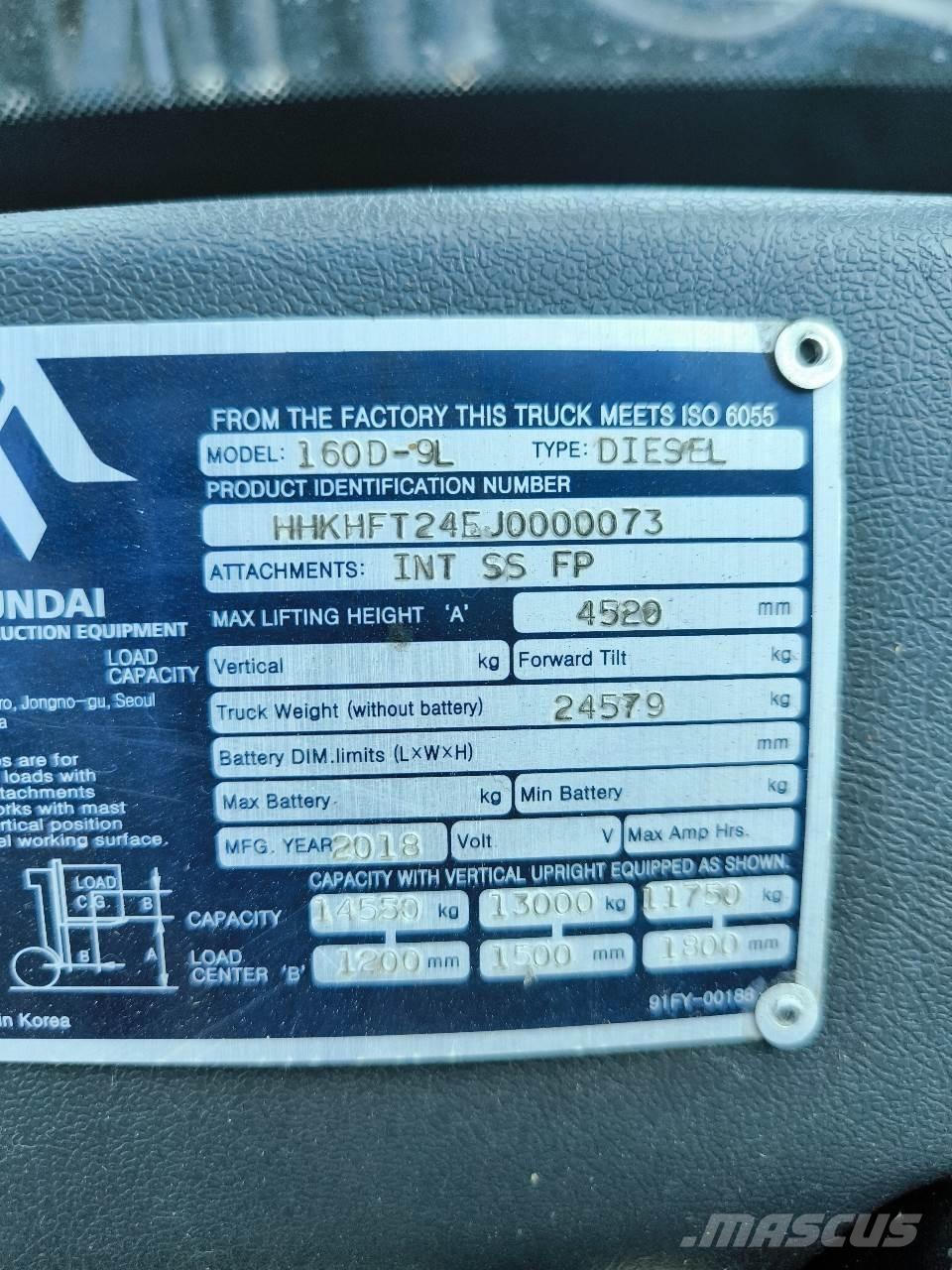 Hyundai 160D-9L Stivuitoare montate pe camioane