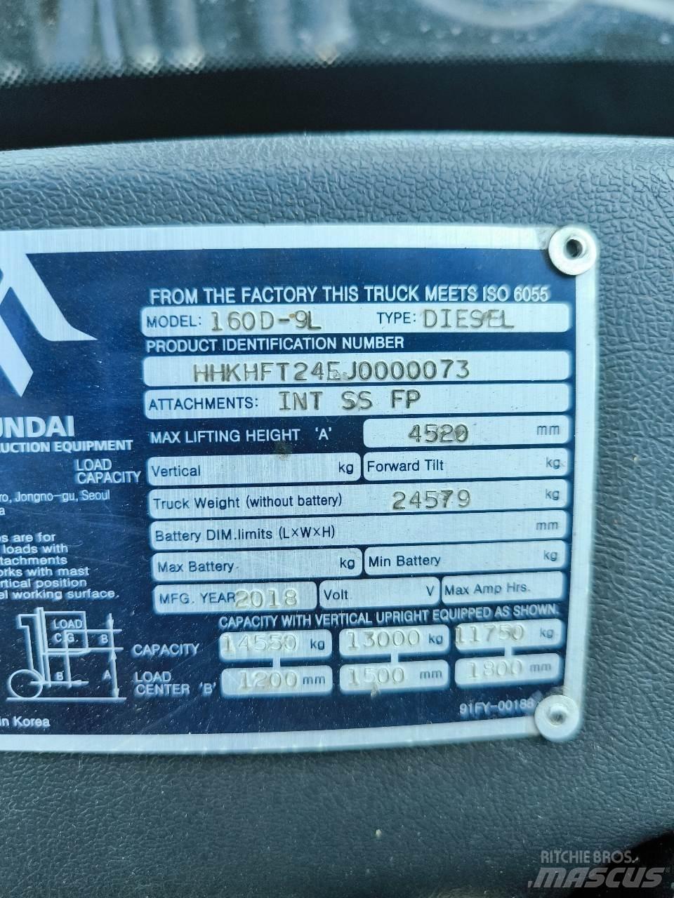 Hyundai 160D-9L Stivuitoare montate pe camioane