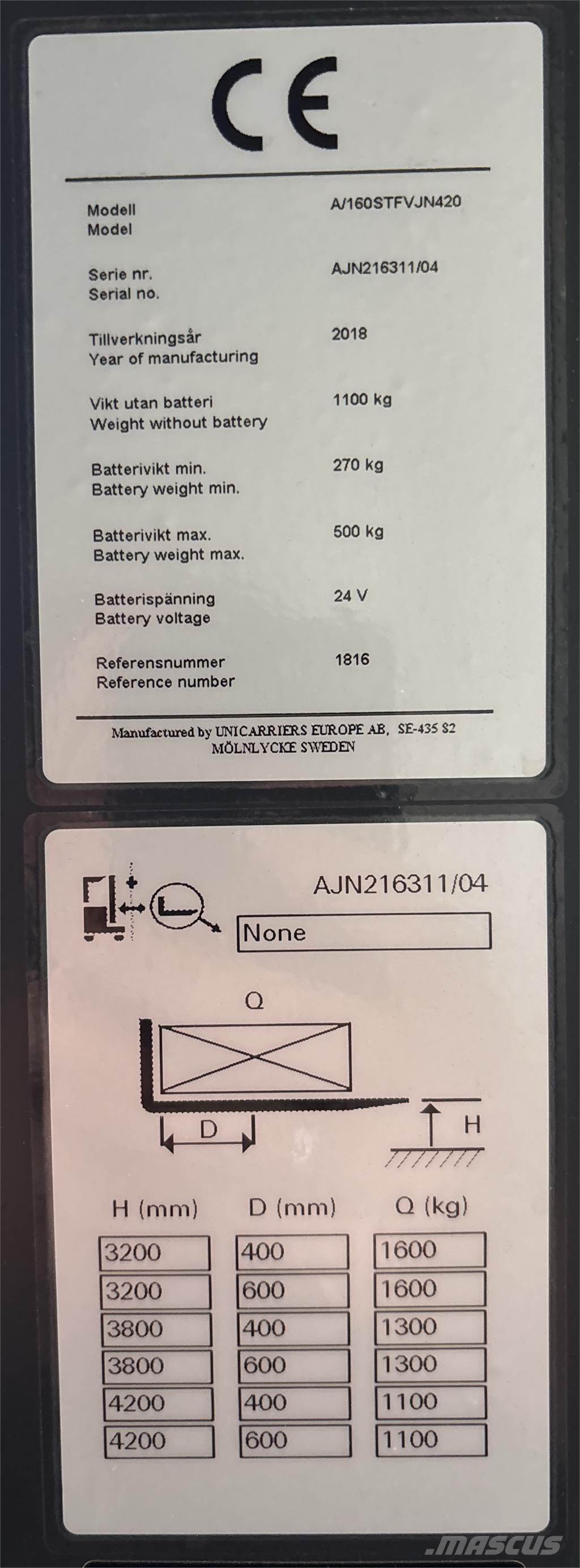 Atlet A160 Transpaleti autopropulsanti