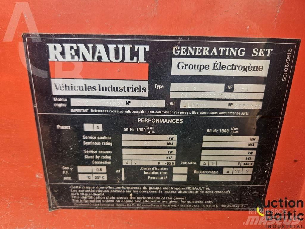 Renault LDT 9 Alte generatoare