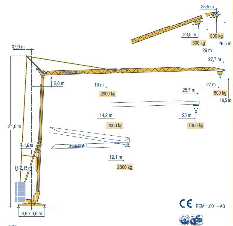 Potain HD 25 Self erecting cranes