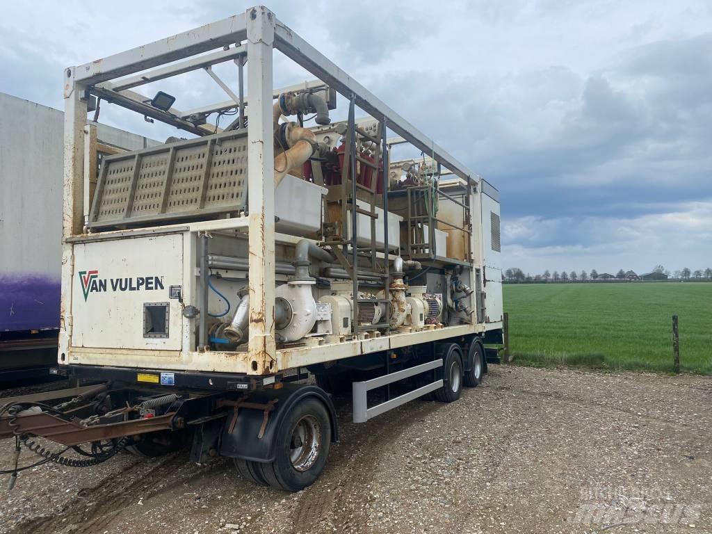  SiteTec R1500EGT Motoare