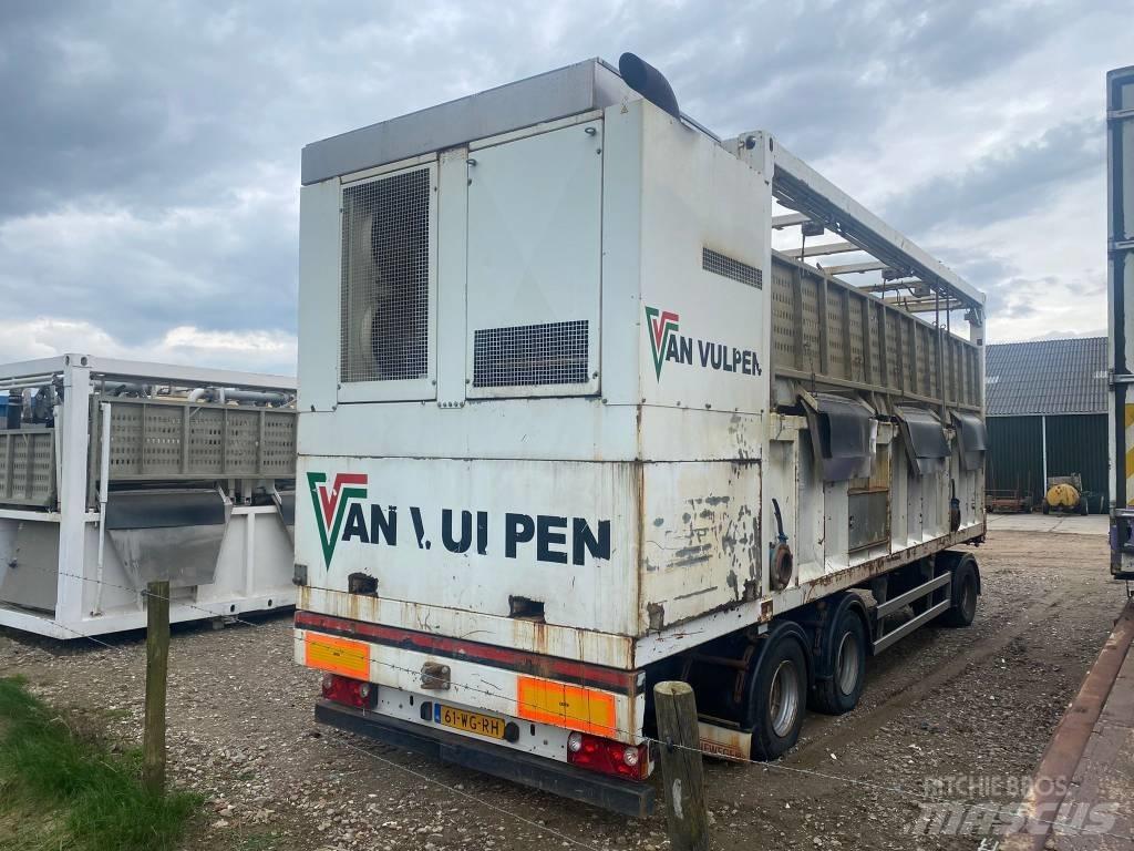  SiteTec R1500EGT Motoare