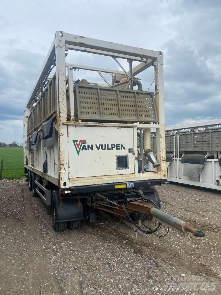  SiteTec R1500EGT Motoare