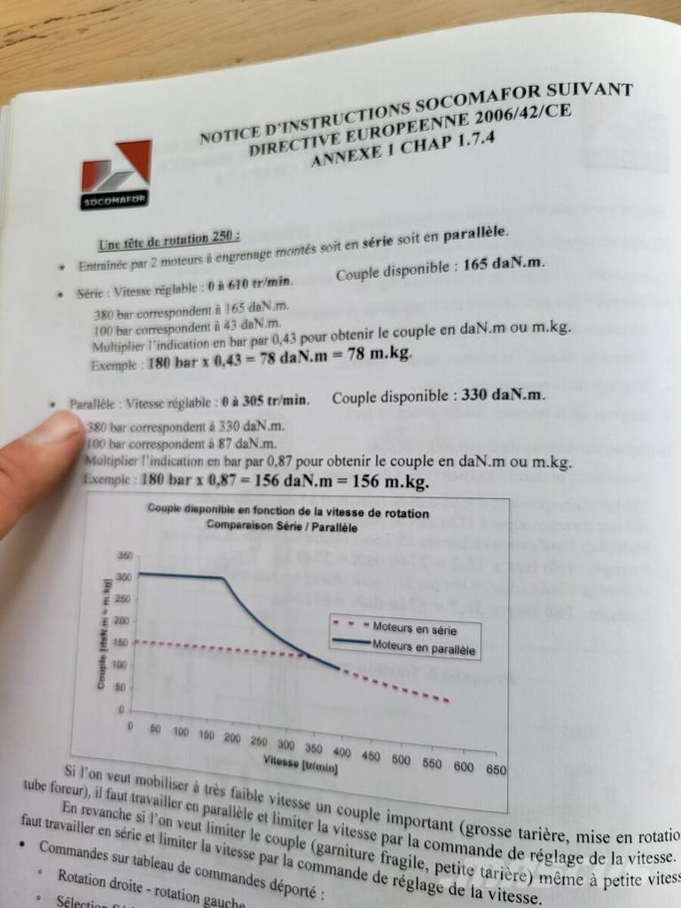  Socomafor 100 T Burghiu greu