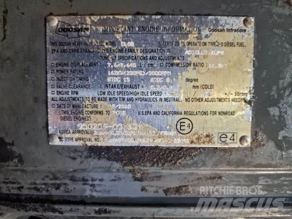 Doosan DL08 Motoare